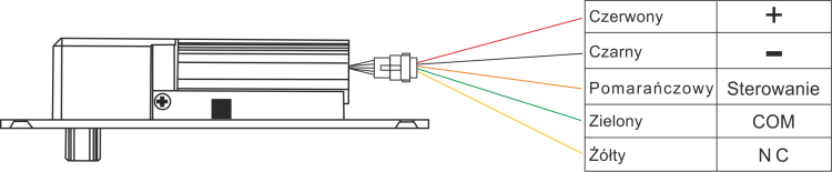 Elektrozamek trzpieniowy rewersyjny EB-1300R