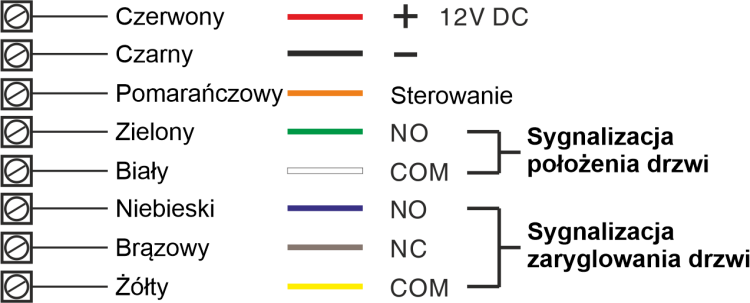 Elektrozamek trzpieniowy rewersyjny EB-1300MD