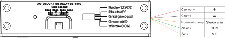 Elektrozamek trzpieniowy rewersyjny do witryn szklanych EB-1500GR