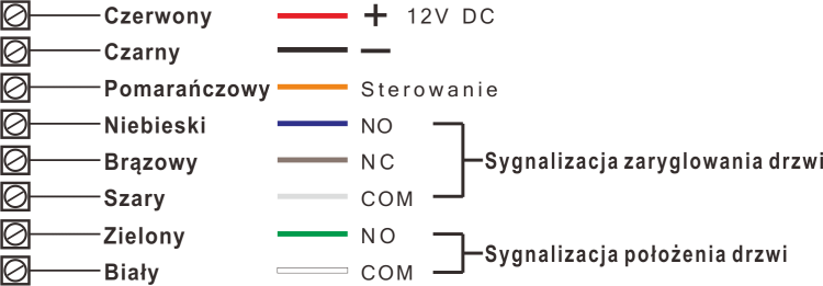 Elektrozamek trzpieniowy EB-1700