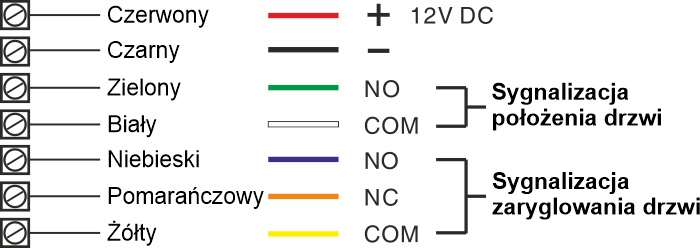 Elektrozamek trzpieniowy rewersyjny zewnętrzny EB-1200W