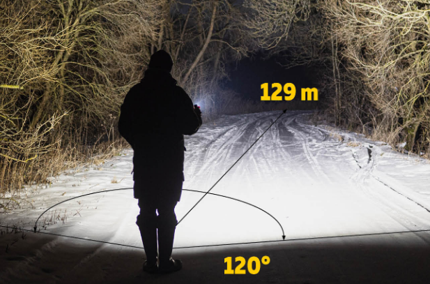 Latarka Armytek Wizard C2 Pro (Ciepłe światło)