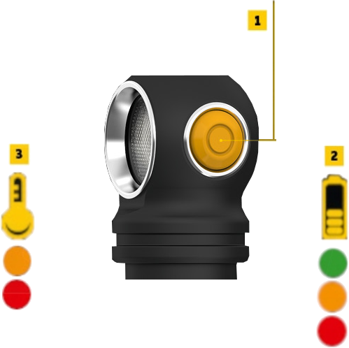 Latarka Armytek Wizard C2 Pro (Ciepłe światło)