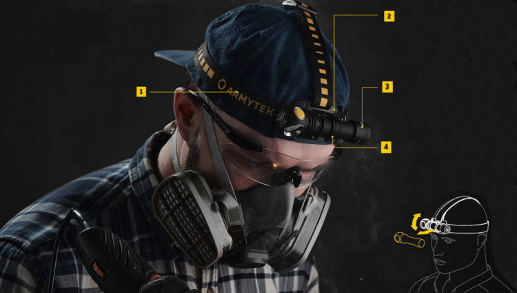 Latarka Armytek Wizard C2 Pro (Ciepłe światło)