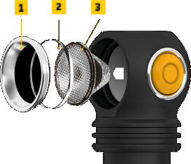 Latarka Armytek Wizard C2 Pro (Ciepłe światło)