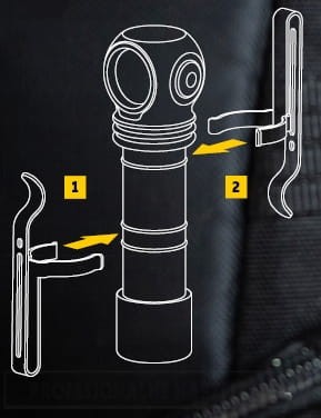 Latarka Armytek akumulatorowa czołowa sportowa uniwersalna kemping USB-C
