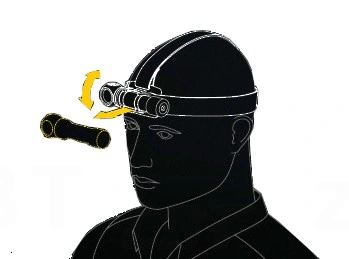 Latarka Armytek akumulatorowa czołowa sportowa uniwersalna kemping USB-C