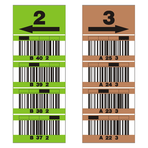 Etykiety regałowe STICCO Duro