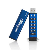 PenDrive (pamięci USB)