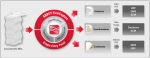 ABBYY FineReader Server